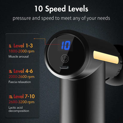 Diepe Weefsels Massagepistool TM