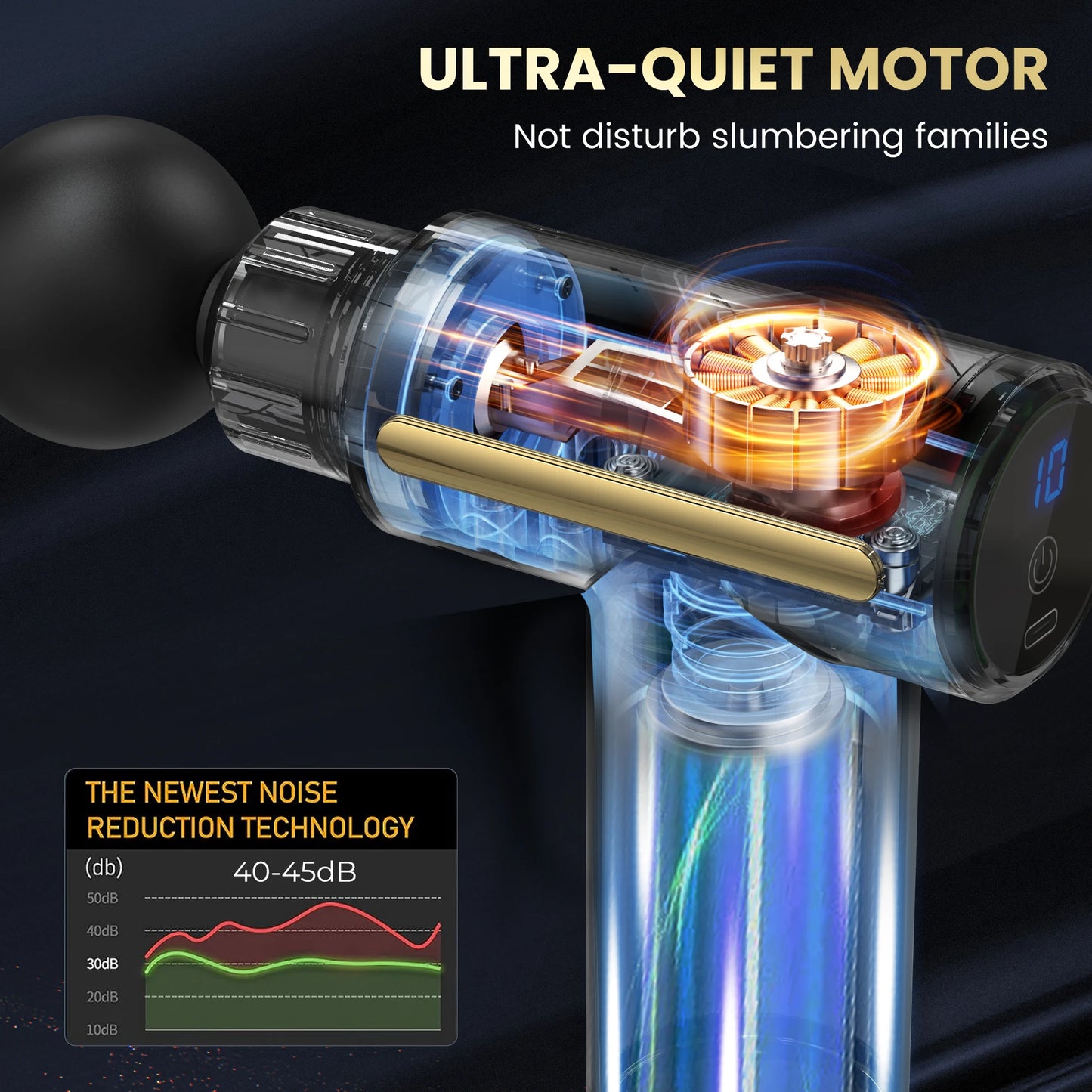 Diepe Weefsels Massagepistool TM